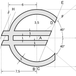 Qual’ è il significato del simbolo euro €?
